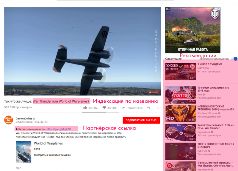 Обзор игры: в шапке – название игры, в описании – партнёрские ссылки, в рекомендациях – похожие видео