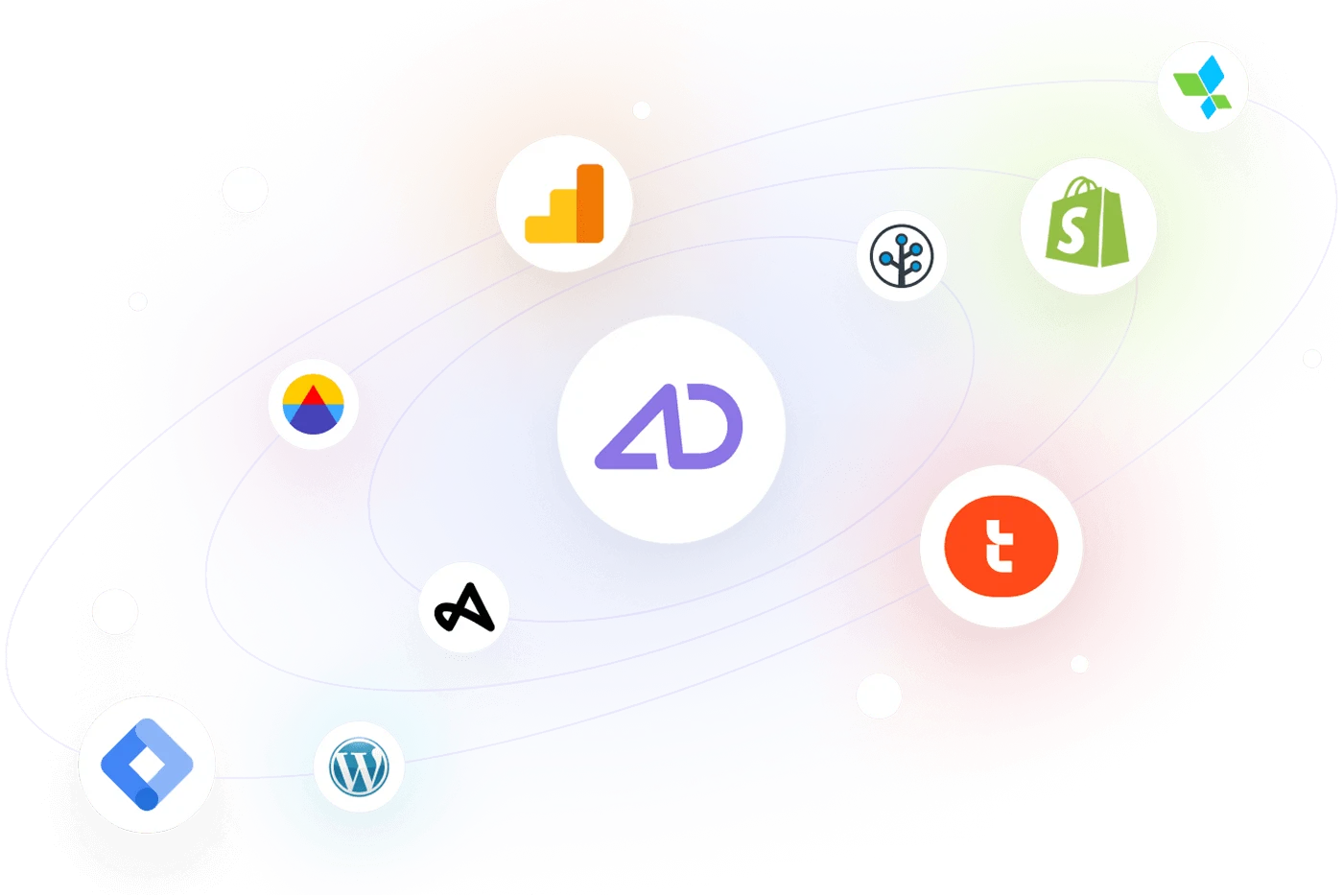 Technology Partner Program