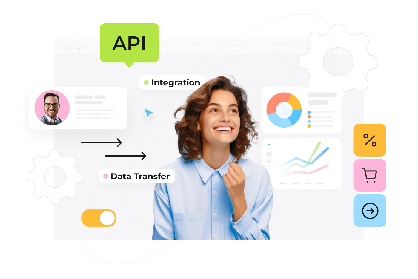 Proprietary Integrations, Data Transfer Options, & API Documentation