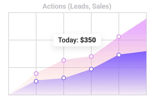 Affiliate marketing