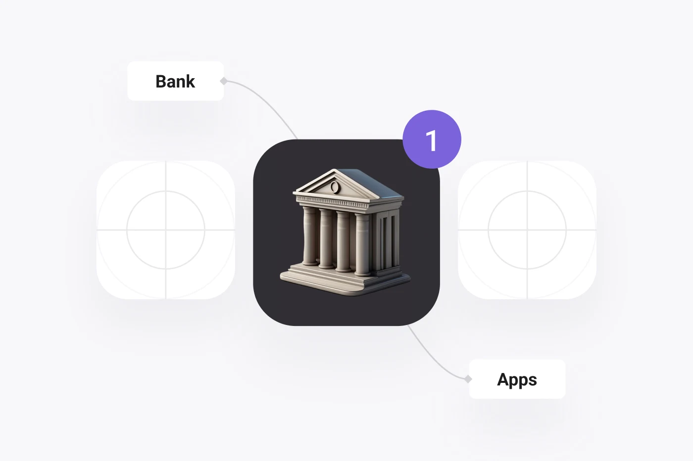 Bank apps