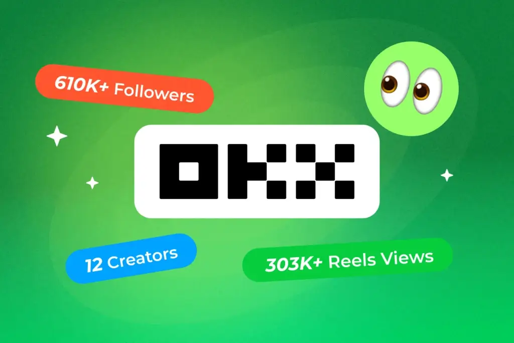 Micro-Influencer Strategy Drives Over 300K Views for OKX in the UAE