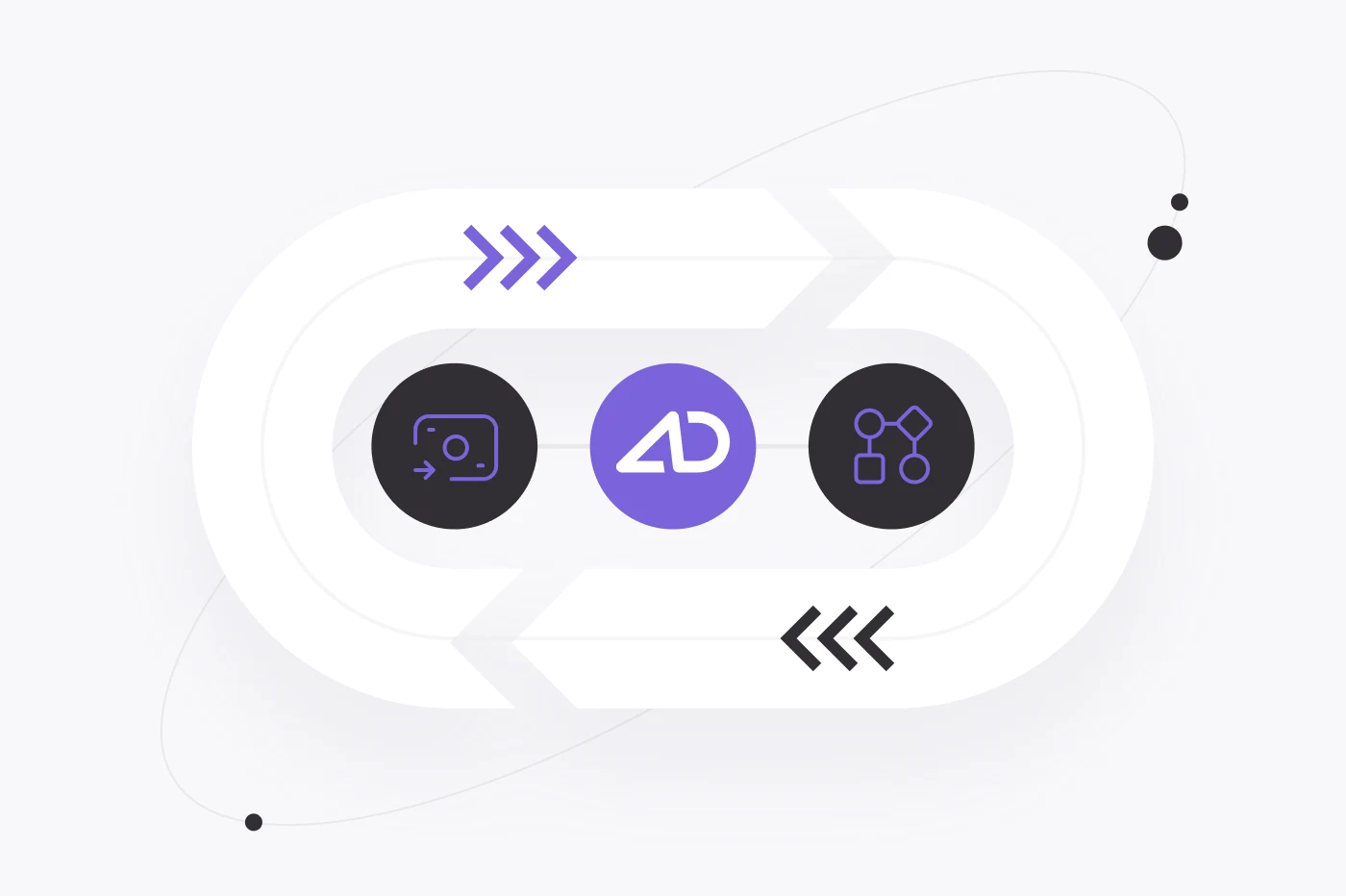 Automated Tracking & Payouts